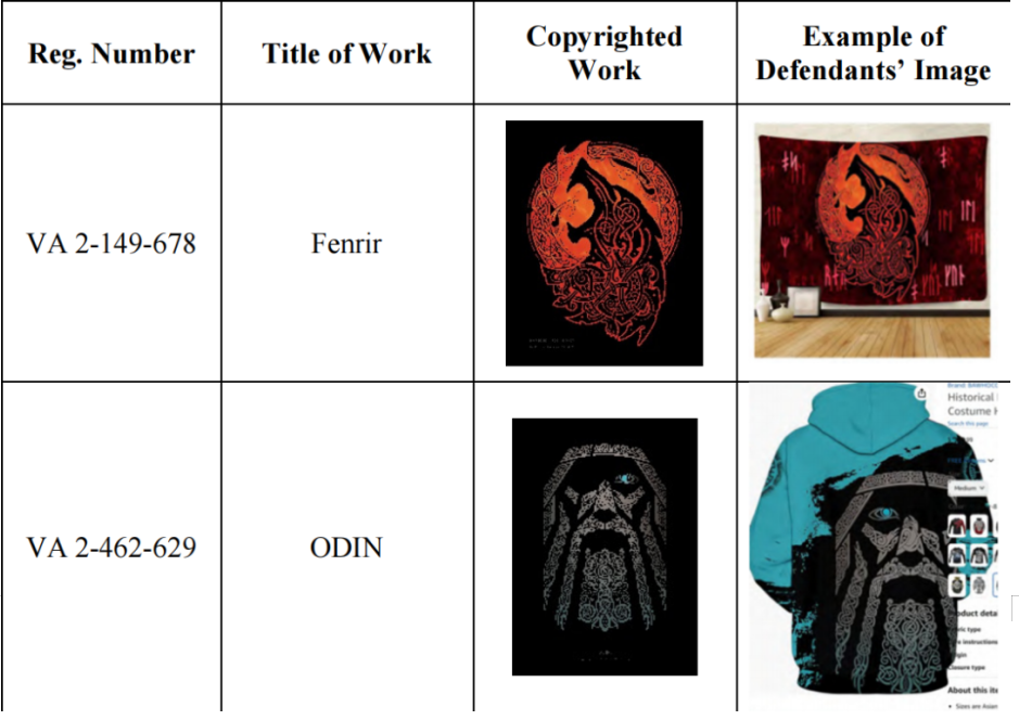 商标版权有侵权风险
