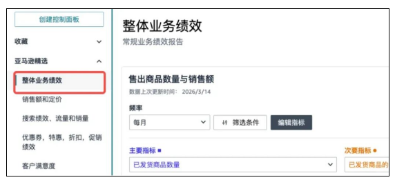 亚马逊星级算法巨变？前台星级不再等同于真实评分？