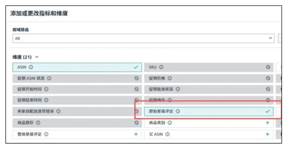 亚马逊星级算法巨变？前台星级不再等同于真实评分？