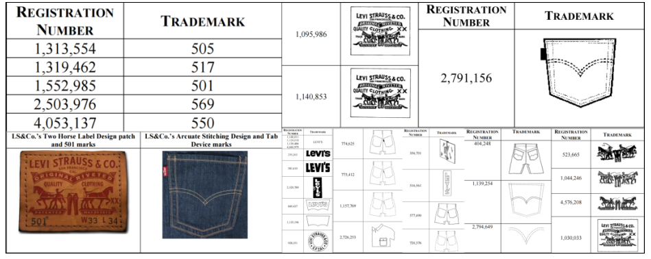 亚马逊商标版权侵权案例