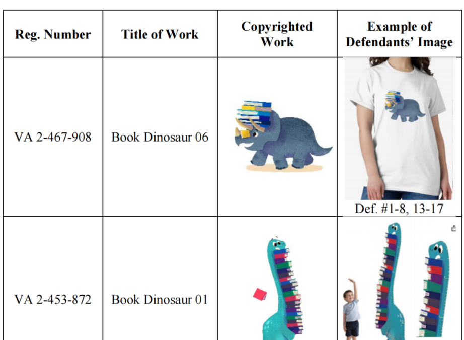 亚马逊商标版权侵权案例