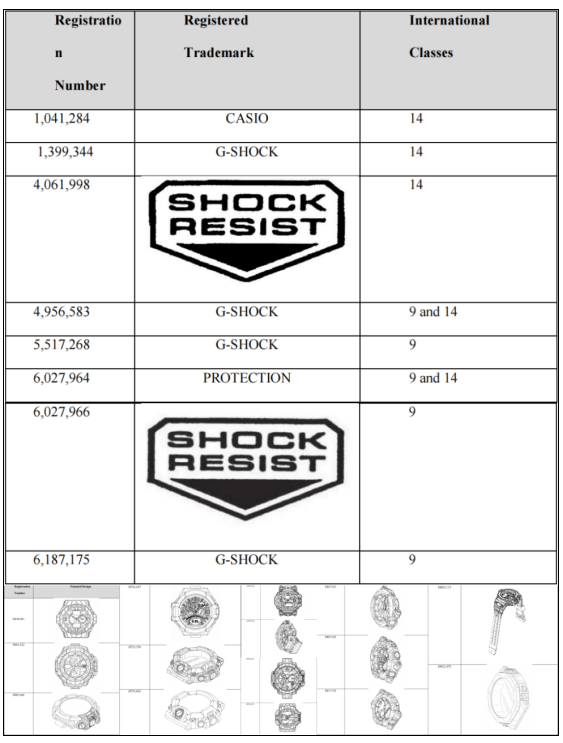 TRO侵权维权案例